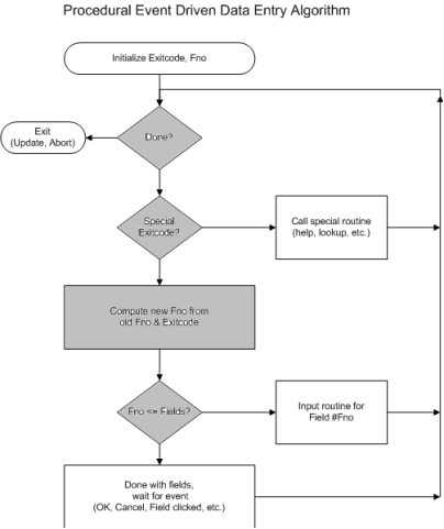 Diagram

Description automatically generated