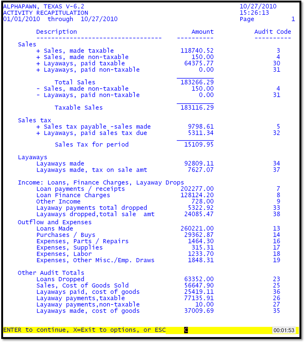 Store Activity Recap Report
